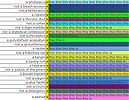 Random dictionary database dump, formatted into a double ragged list...