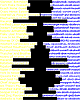 Automatically written text, formatted into a ragged mirror/tunnel list...